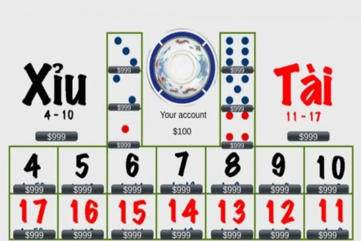 cách chơi tài xỉu
